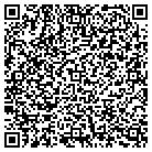 QR code with Margarets Way Mobile Estates contacts