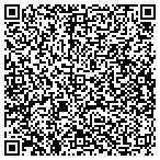 QR code with Mountain Spring Veterinary Service contacts