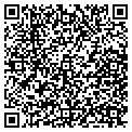 QR code with Rural Net contacts
