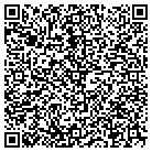 QR code with Mountain Heart Child Care Rsrc contacts