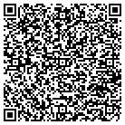 QR code with Mineral Cnty Fmly Rsrce Netwrk contacts