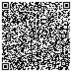 QR code with All Makes Vacuum & Sewing Ctrs contacts