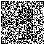 QR code with Healthsouth Southern Hills Center contacts