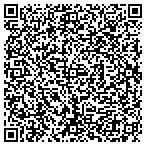 QR code with Mountain States Management Service contacts