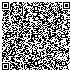 QR code with Dunbar Parks & Recreation Department contacts