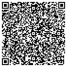 QR code with Mobile Aids Support Service contacts