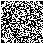QR code with Systems Plus Computer Showroom contacts
