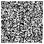 QR code with Tykes Early Childhood Dev Center contacts