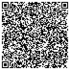 QR code with Potomac Highlands Support Services contacts