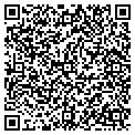 QR code with Sharkey's contacts