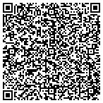 QR code with Small Wonders Center On Children contacts