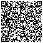 QR code with Mineral Cnty Alternative Schl contacts
