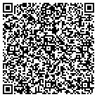 QR code with Mountaineer Custom Cartridge contacts