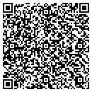 QR code with Knitting Machines Etc contacts