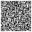 QR code with John C Bailes OD contacts