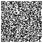 QR code with Preston County Sheriffs Department contacts
