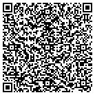 QR code with Modelcompilerscom LLC contacts