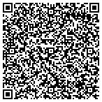QR code with Tharp's Home Building & Construction contacts