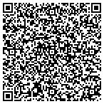 QR code with S Charleston Cardiodiagnostics contacts