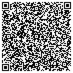 QR code with Engineering Construction Spprt contacts