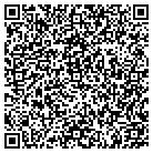 QR code with Mike & Deegee's Chimney Clean contacts