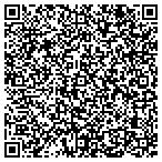 QR code with Kanawha-Charleston Health Department contacts