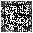 QR code with Peanut Shoppe contacts