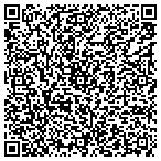 QR code with Mountaineer Materials Handling contacts