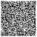 QR code with Allens Heating Coolg & Apparel Serv contacts