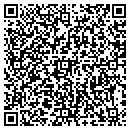 QR code with Patsy's Hair Care contacts