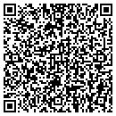 QR code with Critter Control contacts