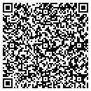 QR code with Miller's Meat Market contacts