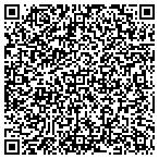 QR code with Blennerhassett Elementary Schl contacts