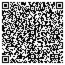 QR code with Hyperline Ent Inc contacts