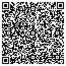 QR code with Miller's Welding Service contacts