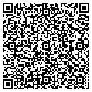 QR code with M & B Market contacts