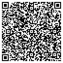 QR code with Master Cuts contacts