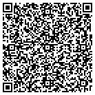 QR code with Mountain Idealease contacts