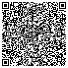 QR code with Mineral Wells Veterinary Clnc contacts