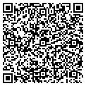 QR code with Vitrinite Inc contacts