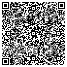 QR code with Model Glass & Mirror Inc contacts