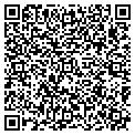 QR code with Localnet contacts