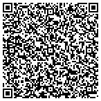 QR code with Envirnmntal Qulty Wyoming Department contacts