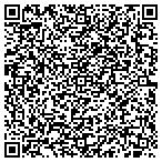 QR code with Envirnmntal Qulty Wyoming Department contacts