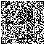 QR code with Transportation Wyoming Department contacts
