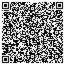 QR code with M-I Swaco contacts