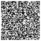 QR code with Mountain View Branch Library contacts