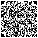 QR code with M-I Swaco contacts