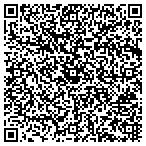 QR code with Sweetwater County Land Use Ofc contacts
