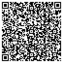 QR code with Homesteaders Museum contacts